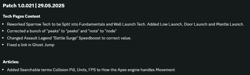 Patch 1.0.021 | 29.05.2025,
Tech Pages Content,
Reworked Sparrow Tech to be Split into Fundamentals and Wall Launch Tech. Added Low Launch, Door Launch and Mantle Launch.,
Corrected a bunch of "peaks" to "peeks" and "note" to "node",
Changed Assault Legend "Battle Surge" Speedboost to correct value.,
Fixed a link in Ghost Jump,

Articles:,
Added Searchable terms Collision Pill, Units, FPS to How the Apex engine handles Movement