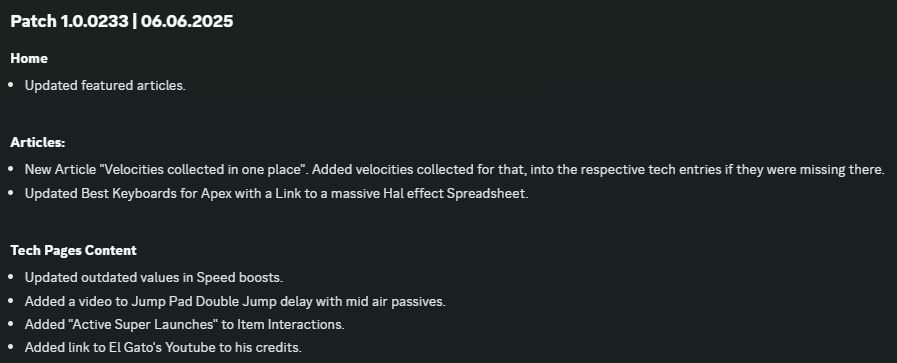 Patch 1.0.0233 | 06.06.2025
Home
Updated featured articles.

Articles:
New Article "Velocities collected in one place". Added velocities collected for that, into the respective tech entries if they were missing there.
Updated Best Keyboards for Apex with a Link to a massive Hal effect Spreadsheet.

Tech Pages Content
Updated outdated values in Speed boosts.
Added a video to Jump Pad Double Jump delay with mid air passives.
Added "Active Super Launches" to Item Interactions.
Added link to El Gato's Youtube to his credits.