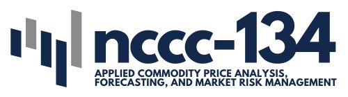 NCCC-134 Research Coordinating Committee on Applied Commodity Price Analysis logo