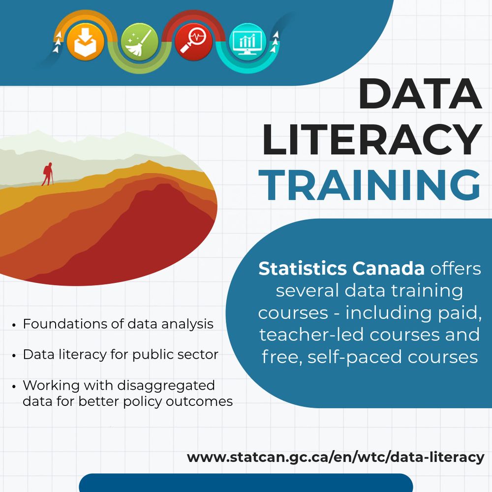 Data Literacy Training. Statistics Canada offers several data training courses - including paid, teacher-led courses and free, self-paced courses. Courses include: Foundations of data analysis; Data literacy for public sector; Working with disaggregated data for better policy outcomes. Learn more at https://www.statcan.gc.ca/en/wtc/data-literacy