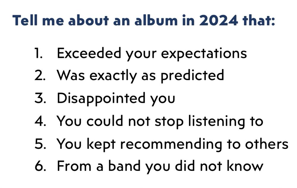 Tell me about an album in 2024 that:
1.	Exceeded your expectations
2.	Was exactly as predicted
3.	Disappointed you
4.	You could not stop listening to
5.	You kept recommending to others
6.	From a band you did not know