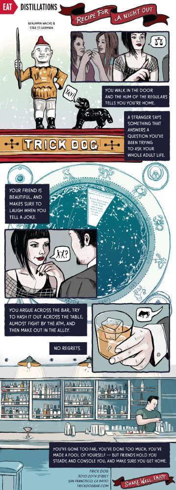 A comic from SFWeekly's comic issue by Ban Wachs and Star St.Germain. It is reviewing the bar Trick Dog, and riffs on the menu it had at the time depicting drinks based on the zodiac. The menu is depected as well as a crude aluminum toy from which the bar derives it's name. Bar patrons, drinks, and the bar itself are also shown.