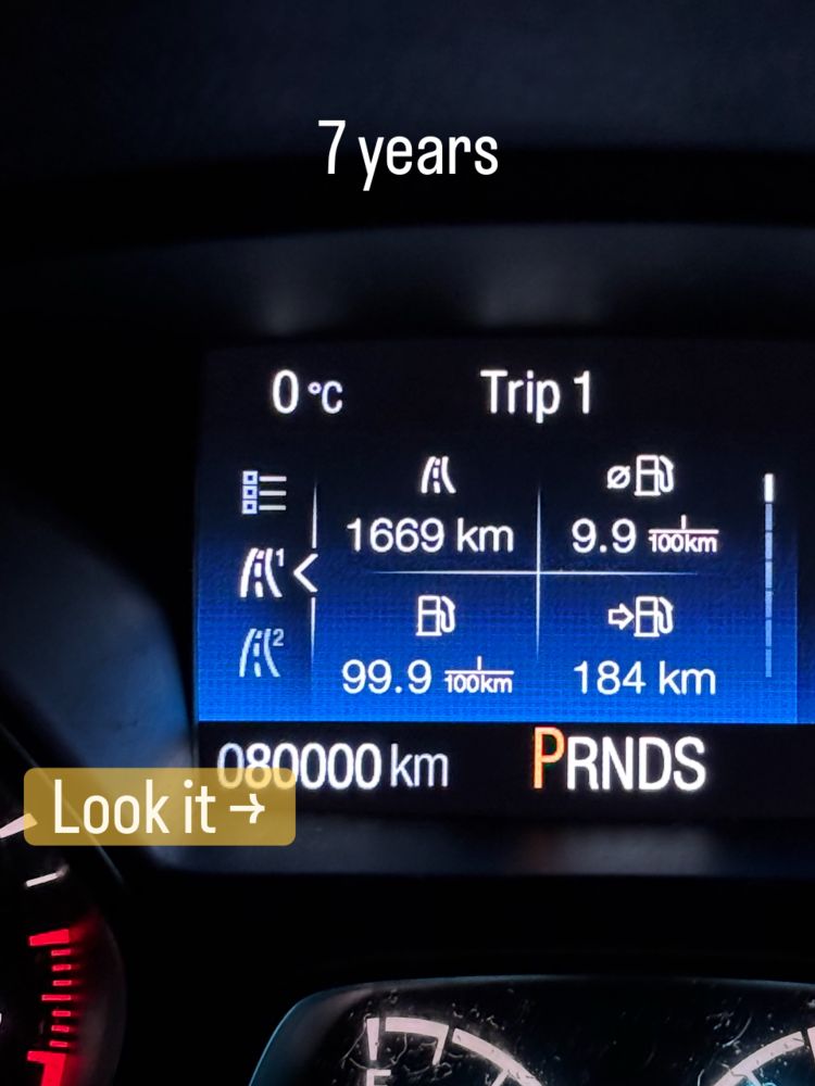 An odometer of a 2018 Ford Escapé reading 80,000km.
