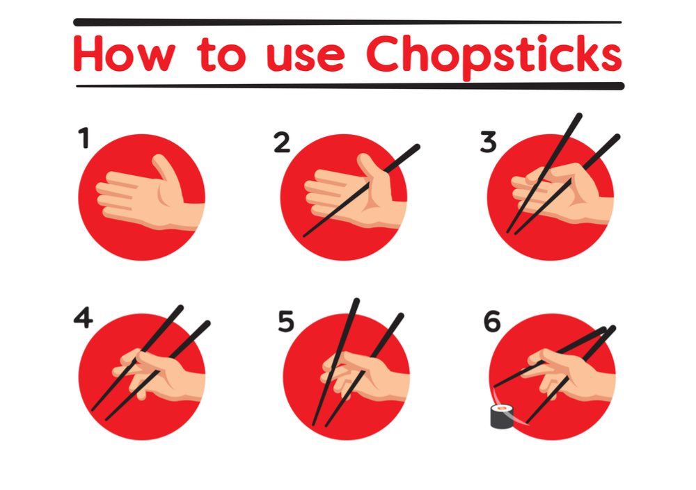 Chopstick instructions for niggas that can’t read 