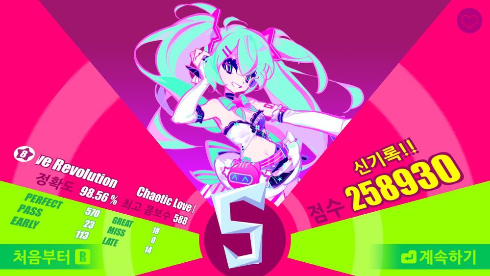 Chaotic Love Revolution Master (8)