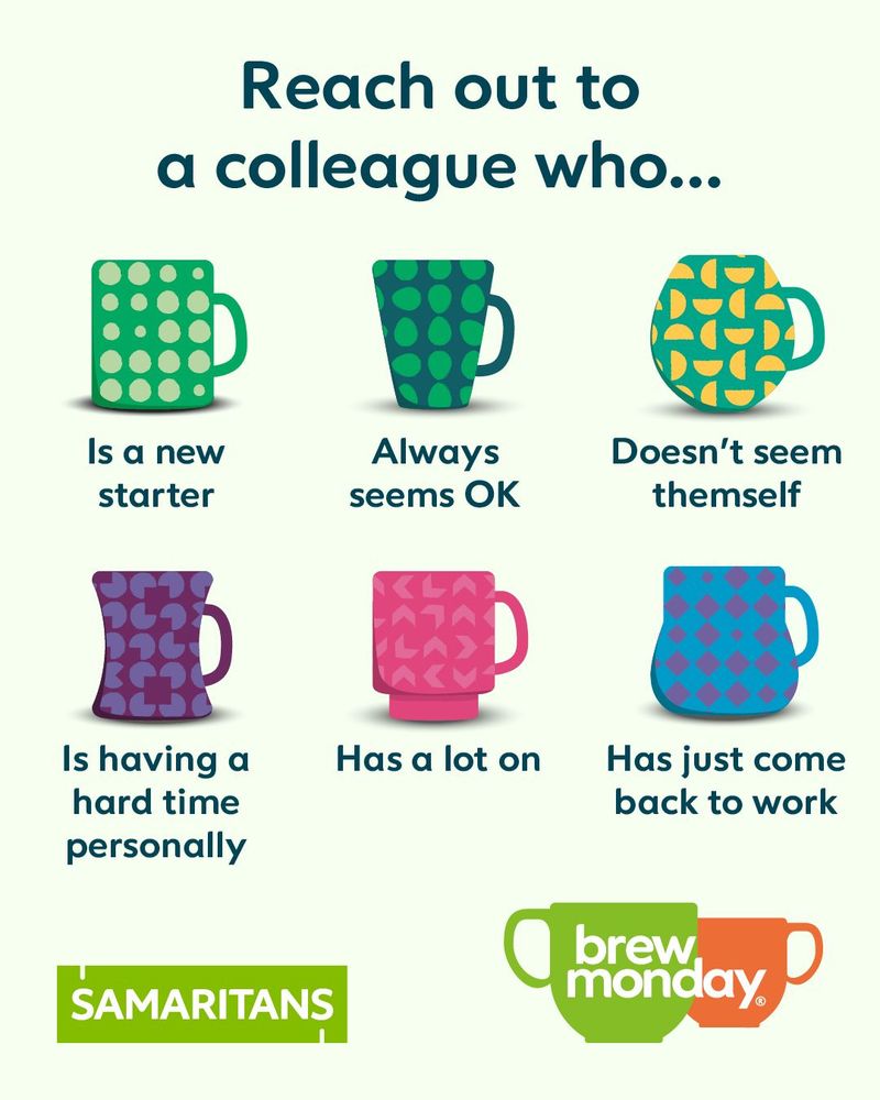An illustration of six colourful and differently patterned mugs, in two rows of three mugs each. Text at the top reads, 'Reach out to a colleague who...' Below each mug is a line of text. They read: 'Is a new starter' under a green mug with white polka dots, 'Always seems OK' under a dark green mug with light green polka dots, 'Doesn’t seem themself' under a yellow and green patterned mug, 'Is having a hard time personally' under a purple mug with lilac shapes, 'Has a lot on' under a pink mug with lighter pink shapes, and 'Has just come back to work' under a blue mug with a pattern of purple diamonds. The green Samaritans logo appears at the bottom left and the 'Brew Monday' logo with two overlapping green and orange mugs is at the bottom right.