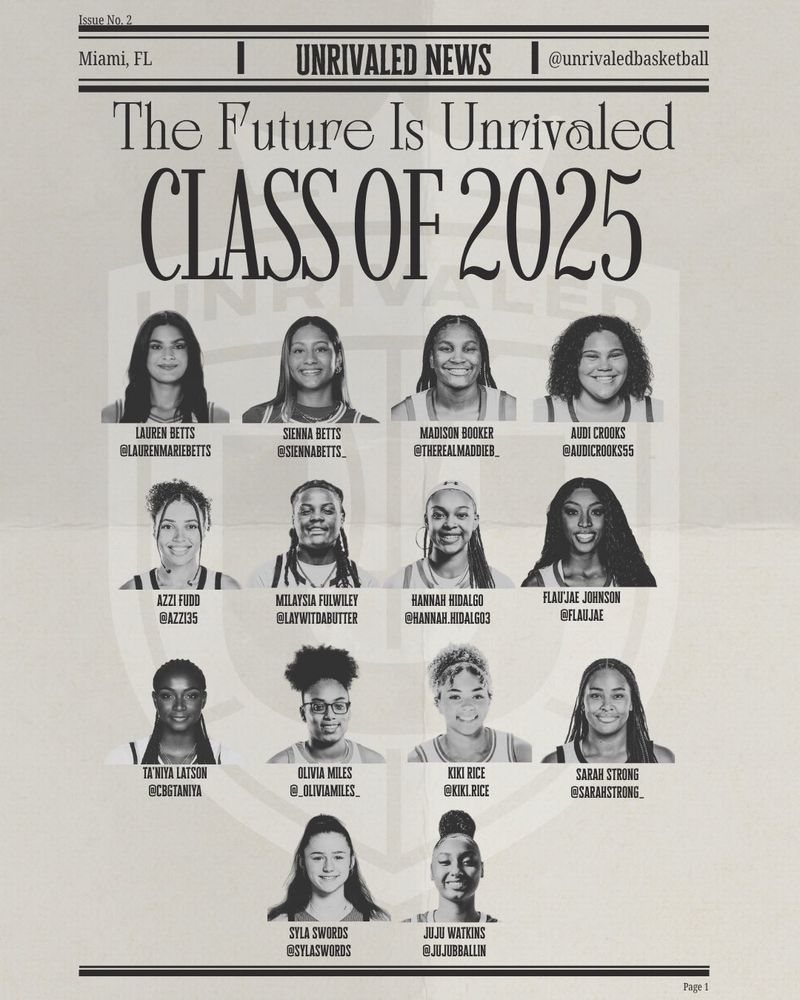 A stylized newspaper-themed graphic titled “The Future Is Unrivaled: Class of 2025” features 15 basketball players selected for the Unrivaled league’s 2025 class. Each athlete is shown in a black-and-white headshot with their name and Instagram handle below. Top row: Lauren Betts (@laurenmariebetts), Sienna Betts (@siennabetts_), Madison Booker (@therealmaddieb_), Audi Crooks (@audicrooks55). Second row: Azzi Fudd (@azzi35), MiLaysia Fulwiley (@laywitdabutter), Hannah Hidalgo (@hannah.hidalgo3), Flau’jae Johnson (@flaujae). Bottom row: Ta’Niya Latson (@cbg_taniya), Olivia Miles (@oliviamiles), Kiki Rice (@kiki.rice), Sarah Strong (@sarahstrong_), Syla Swords (@sylaswords), JuJu Watkins (@jujuubballin). The Unrivaled logo is faintly visible in the background.