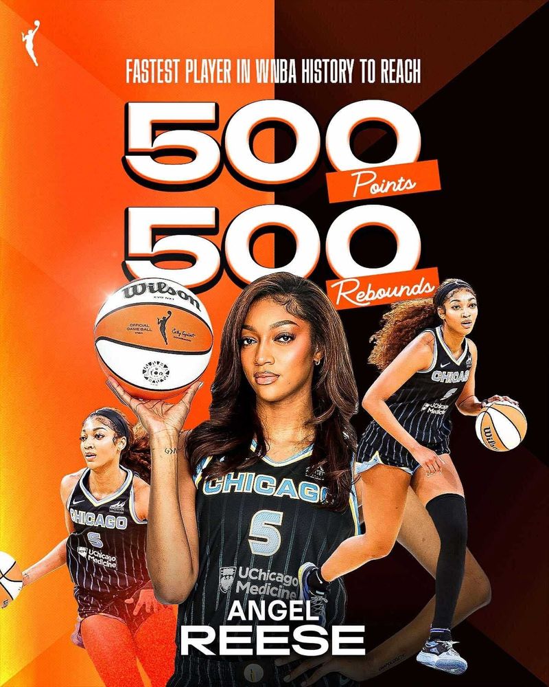 Graphic celebrating Angel Reese as the fastest player in WNBA history to reach 500 points and 500 rebounds. The image features three action shots of Reese in a Chicago Sky uniform, along with a central portrait of her holding a basketball. Bold text reads “500 Points, 500 Rebounds” with her name at the bottom. The background is split with orange and dark red tones, and the WNBA logo is in the top left corner.