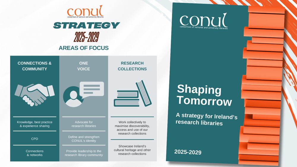 CONUL Strategy 2025-2029 document cover in green and with a stack of orange books on one side. A screenshot from the Strategy is shown with the headings "Connections and Community", "One Voice" and "Research Collections".