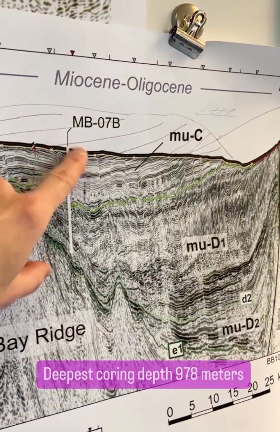 A person's finger points at a marine seismic profile showing the subsurface geology off Northwest Greenland.  More specifically, they are pointing at a coring site where a 978 meter long sediment core was drilled during IODP Expedition 400 in 2023 aboard the RV JOIDES Resolution.