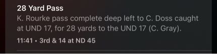 28 Yard Pass
K. Rourke pass complete deep left to C. Doss caught at UND 17, for 28 yards to the UND 17 (C. Gray).