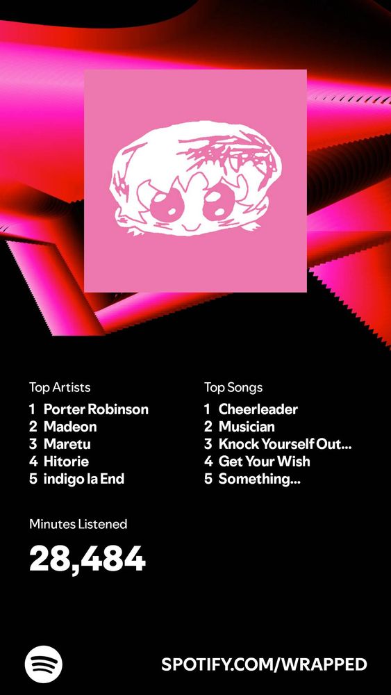 spotify wrapped summary.

top artists: 1) porter robinson, 2) madeon, 3) maretu, 4) hitorie, 5) indigo la end.

top songs: 1) cheerleader, 2) musician, 3) knock yourself out XD, 4) get your wish, 5) something comforting