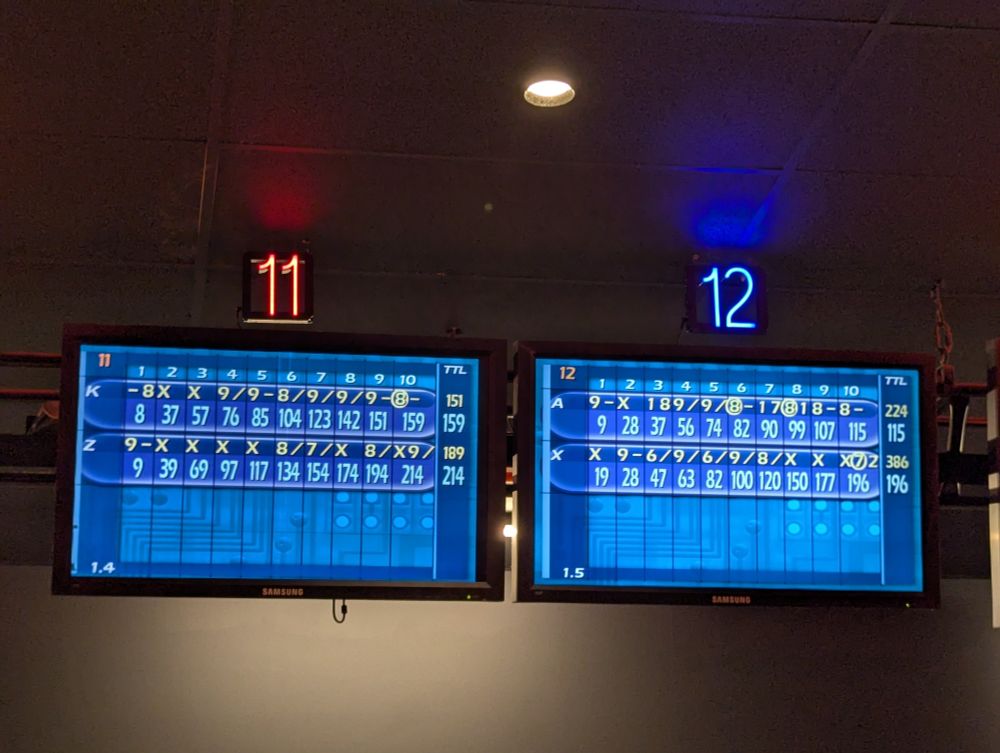 K 159 ( low avg), z 214 (high), a 115 low (avg), x 196 (low)