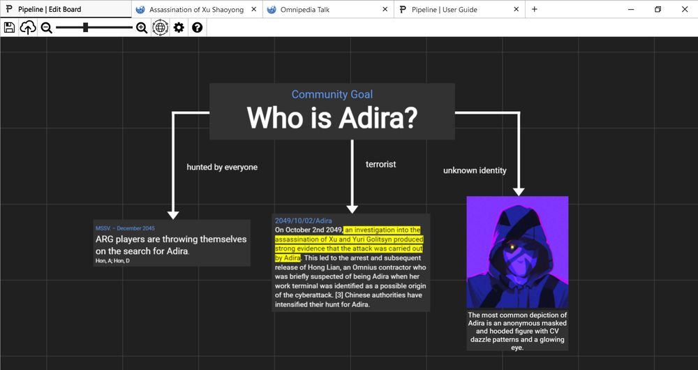 A conspiracy board that shows various concepts connected by arrows, all branching from the central question: "Who is Adira?"
