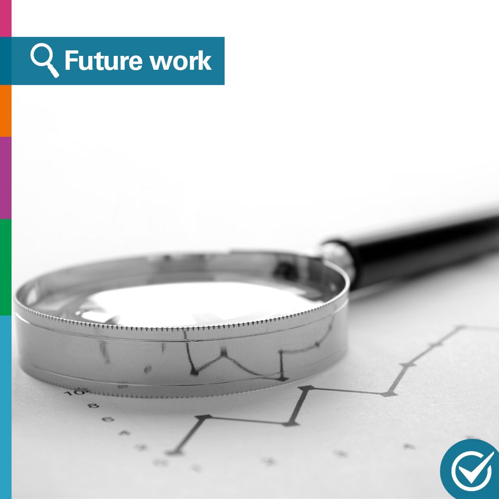 Text says: Future work. Image: A magnifying glass on top of a sheet of paper. On the paper is a partially visible line graph.