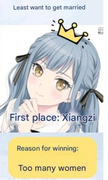 Sakiko Togawa proud winner of the least eligible bachelor award