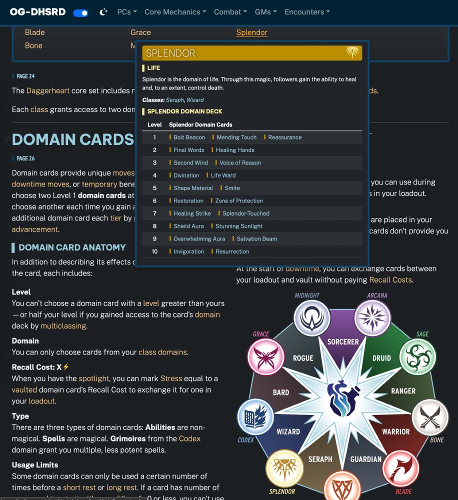 OG-DHSRD: Menu Selection for "PCs, Domains, Splendor"