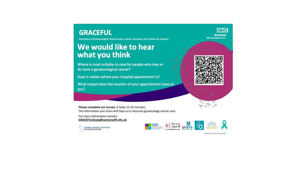 Somerset NHS Foundation Trust
GRACEFUL Research Study
Service User attitudes to Gynaecological Rapid Access, Cancer Exclusion and Follow Up Location
We would like to hear what you think
Where is most suitable to care for people who may or do have a gynaecological cancer?
Does it matter where your hospital appointment is?
What impact does the location of your appointment have on you? 
The information you sharewill help us to improve gynaecology cancer care.
For more information contact:
GRACEFULStudy@somersetft.nhs.uk
Somerset
NHS Foundation Trust
GRACEFUL
Service User attitudes to Gynaecological Rapid Access, Cancer Exclusion and Follow Up Location
We would like to hear what you think
Where is most suitable to care for people who may or do have a gynaecological cancer?
Does it matter where your hospital appointment is?
What impact does the location of your appointment have on you?
GRACEFUL POSTER V4.4 4/2/25
Attitudes to Gynaecological Rapid Access, Cancer Exclusion and Follow Up Location
Please complete our survey, it takes 15-25 minutes.
The information you sharewill help us to improve gynaecology cancer care.
For more information contact:
GRACEFULStudy@somersetft.nhs.uk
Supported by several UK gynaecological cacner charities (logos shown)