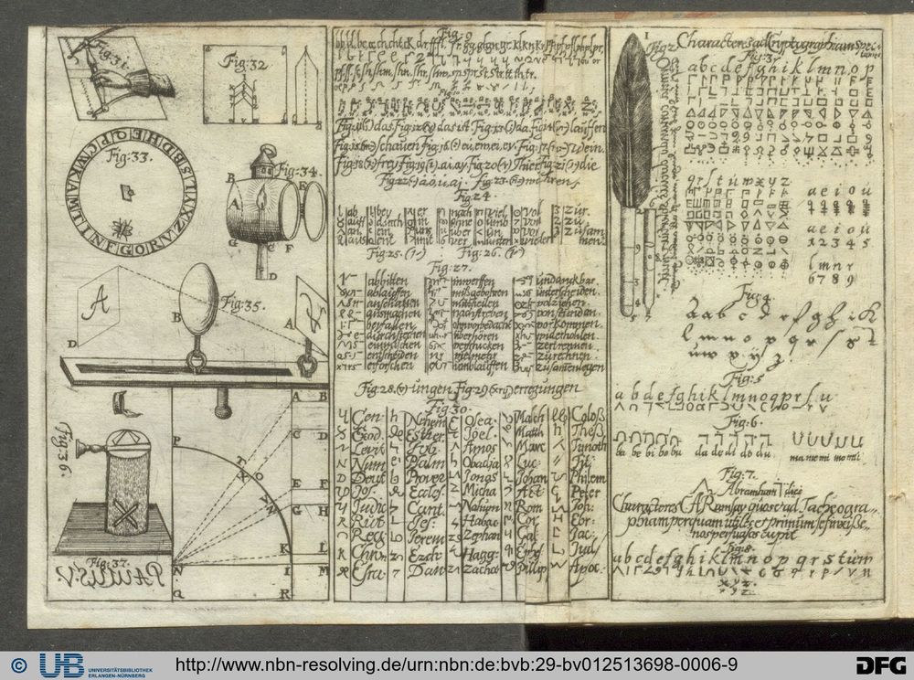 A page from "Die Curiose Schreibe-Kunst" of 1679 (VD17 29:735460Q) featuring few contemporary abbreviations, proofreader's marks, encoded alphabets, and more signs to get around.