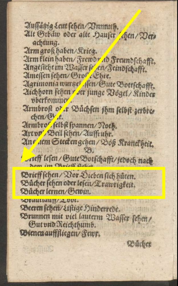 a page from the mentioned book about dreams and their meaning from 1603. the page features the entry: "Bücher sehen oder lesen / Traurigkeit".
