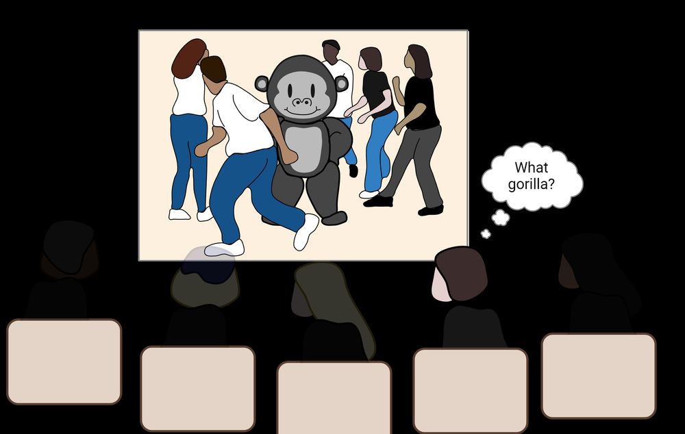 Cartoon of students in a lecture hall watching a video with a gorilla in the middle of a crowd. One student has a thought bubble that says "What gorilla?"