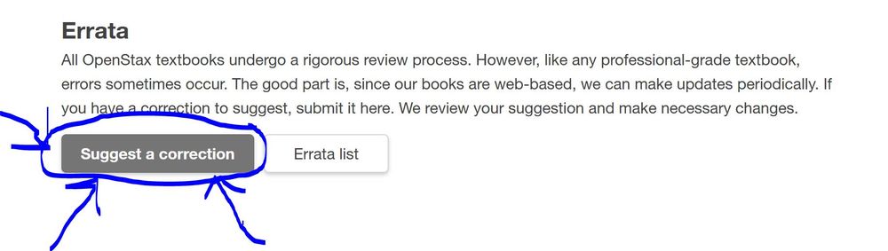 Screenshot of a website section titled Errata. A button "Suggest a correction" is circled and signaled with arrows.