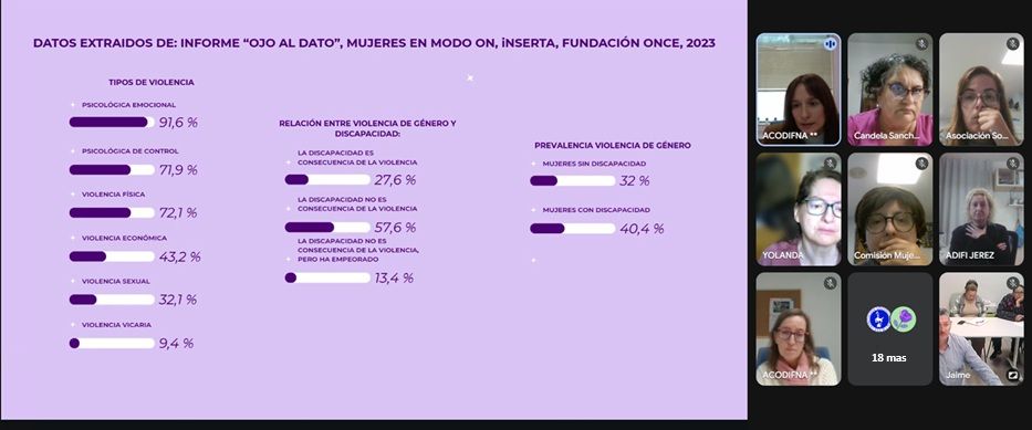 Captura de pantalla de uno de los encuentros.