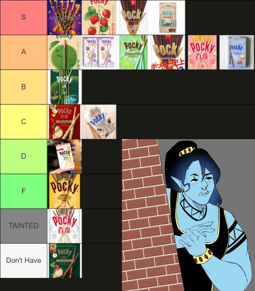 Pecunia's Pocky Tier List