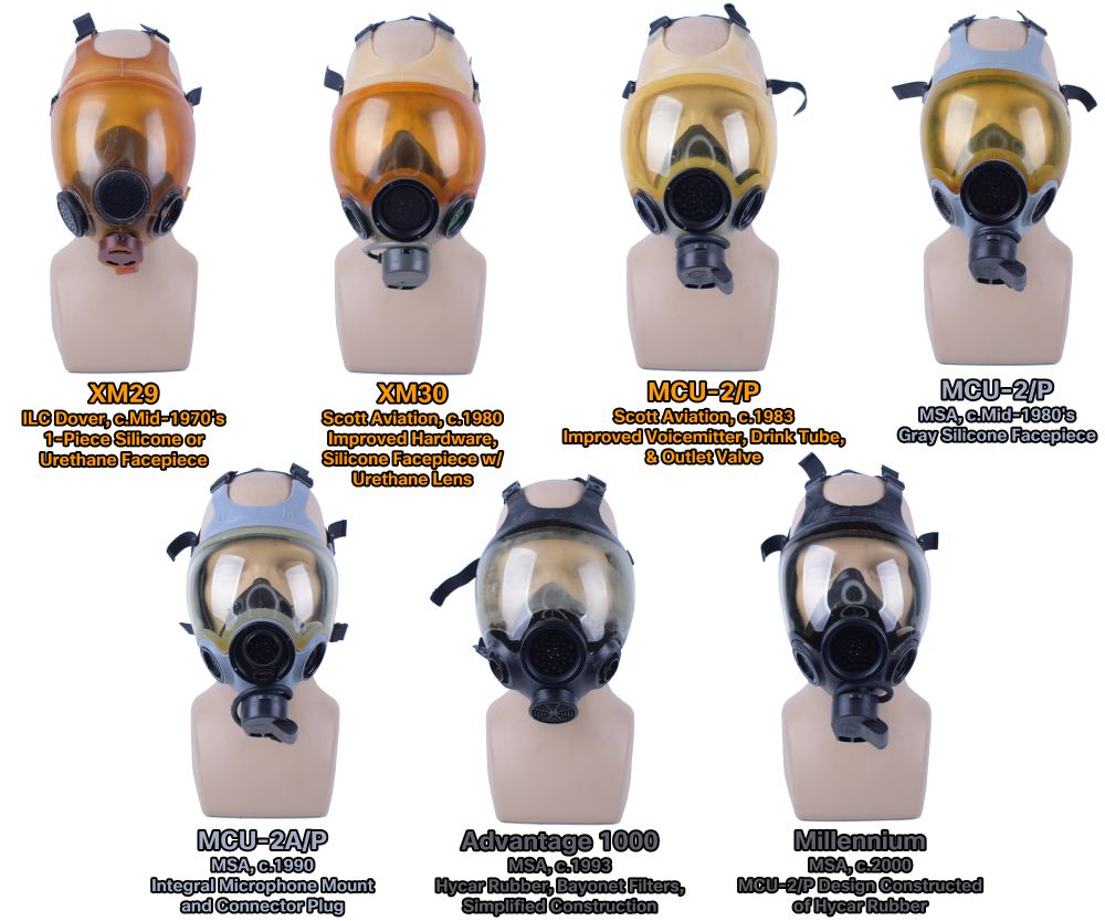 - XM29, ILC Dover, Mid-1970's, 1-Piece Silicone or
Urethane Facepiece

- XM30, Scott Aviation, c.1980, Improved Hardware, Silicone Facepiece w/ Urethane Lens

- MCU-2/P, Scott Aviation, c.1983, Improved Voicemitter, Drink Tube, & Outlet Valve

- MCU-2/P, MSA, c.Mid-1980's, Gray Silicone Facepiece

- MCU-2A/P, MSA, c.1990, Integral Microphone Mount and Connector Plug

- Advantage 1000, MSA, c.1993, Hycar Rubber, Bayonet Filters, Simplified Construction

- Millennium, MSA, c.2000, MCU-2/P Design Constructed of Hycar Rubber