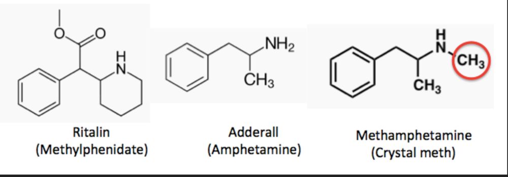 chemical structures of ritalin, adderall and meth