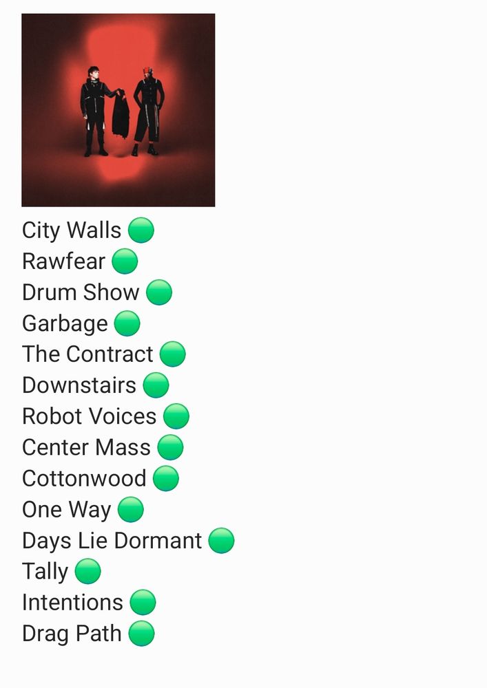 (In the image the album cover for breach is here)

City Walls 🟢
Rawfear 🟢
Drum Show 🟢
Garbage 🟢
The Contract 🟢
Downstairs 🟢
Robot Voices 🟢
Center Mass 🟢
Cottonwood 🟢
One Way 🟢
Days Lie Dormant 🟢
Tally 🟢
Intentions 🟢
Drag Path 🟢