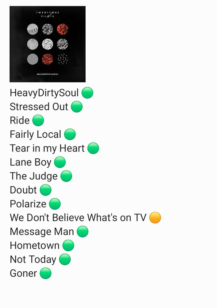 (In the image the blurryface cover art is here)

HeavyDirtySoul 🟢
Stressed Out 🟢
Ride 🟢
Fairly Local 🟢
Tear in my Heart 🟢
Lane Boy 🟢
The Judge 🟢
Doubt 🟢
Polarize 🟢
We Don't Believe What's on TV 🟡
Message Man 🟢
Hometown 🟢
Not Today 🟢
Goner 🟢