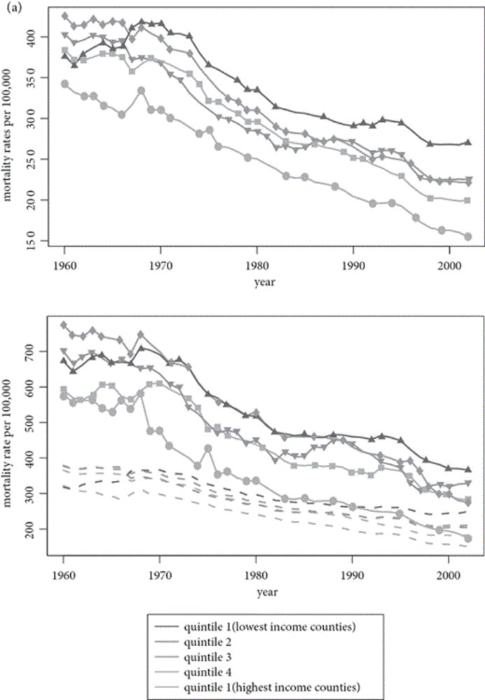 Does Epidemiologic Theory Exist?: On Science, Data, and Explaining Disease Distribution