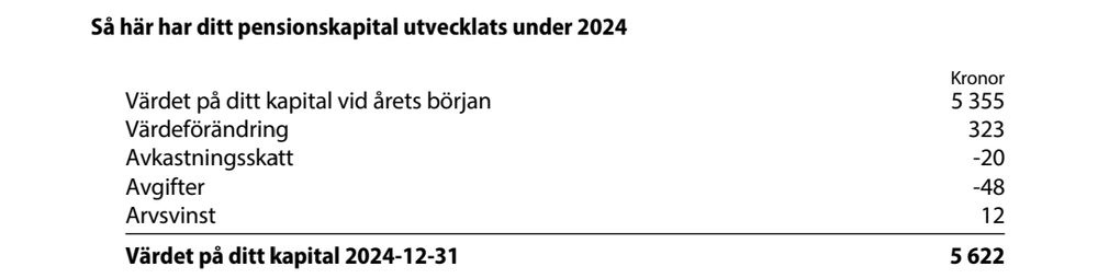 Ett rätt modest pensionsbesked