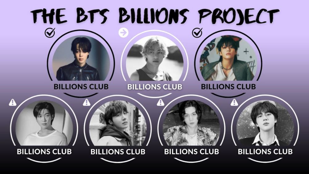 the bts billions project