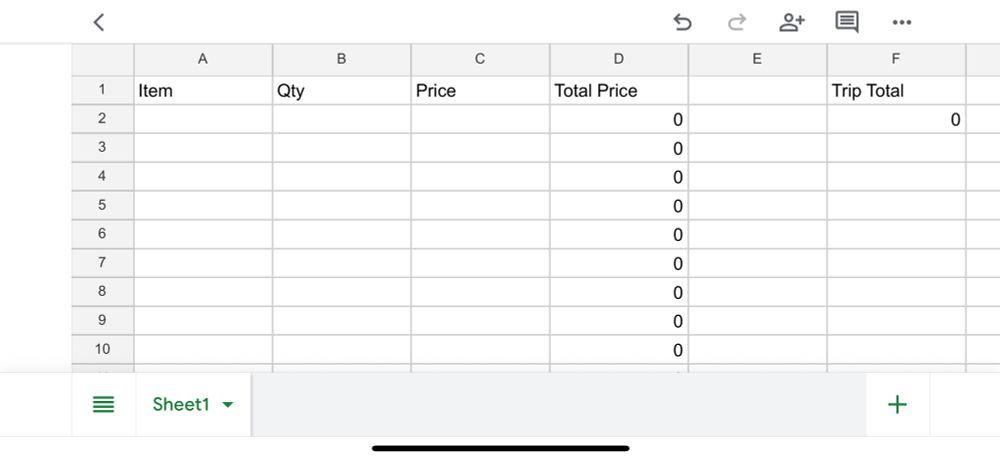 spreadsheet with columns for item, quantity, price, total price, and trip total 