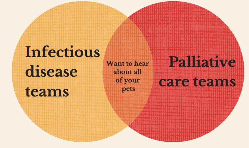 ID and palliative care want to hear about your pets!