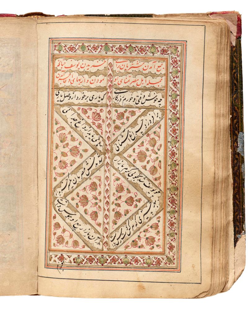 Page from an Arabic script manuscript with diagonally oriented text and decorative borders. 