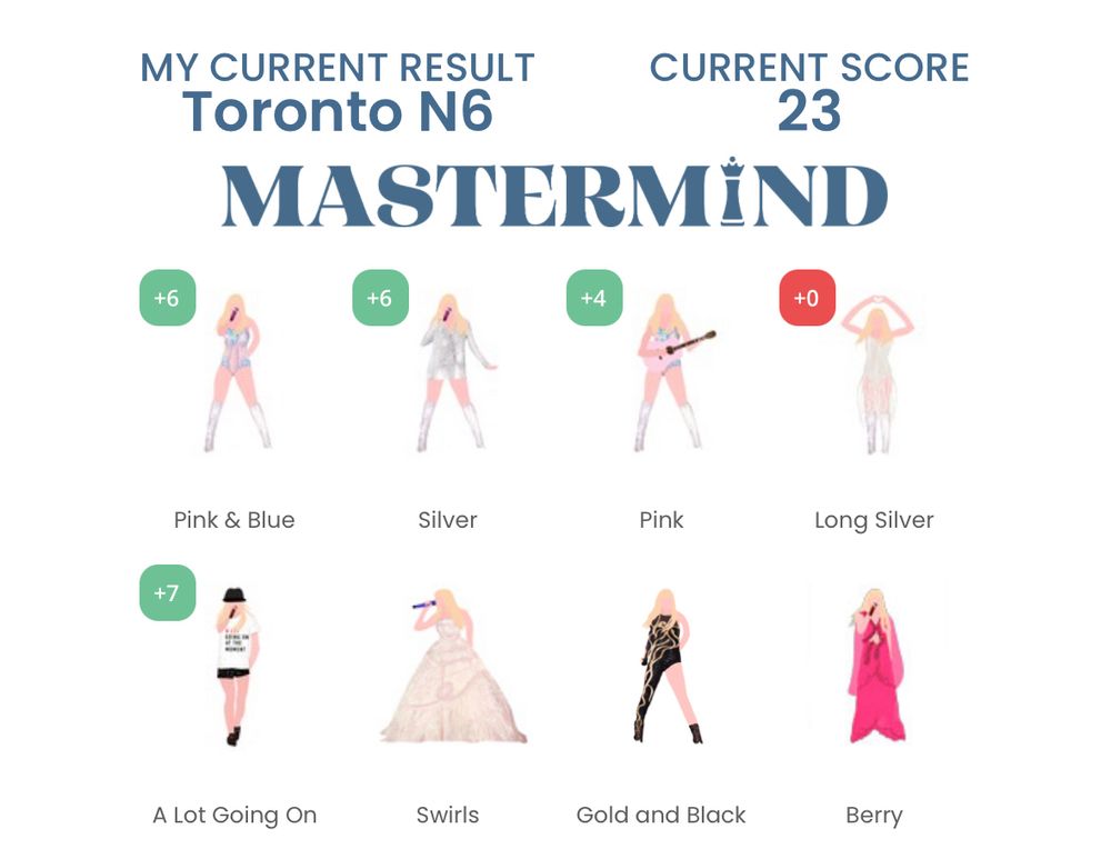 Mastermind