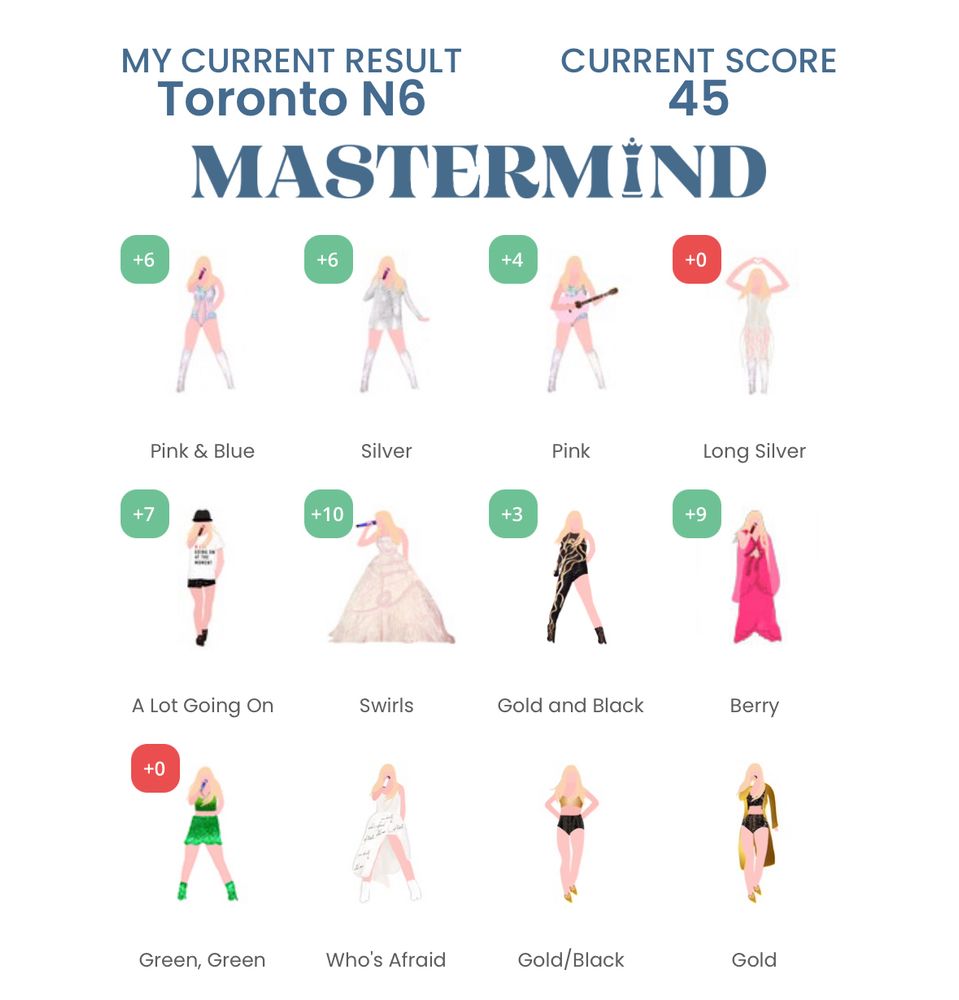 Mastermind