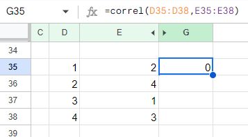 The purest random walk in the set {1,2,3,4} is {2,4,1,3} or {3,1,4,2}. These are the only randomizations of {1,2,3,4} that yield a correlation coefficient of zero.

If you want the military to lose count of their steps, should you count off "2, 4, 1, 3" or "3, 1, 4, 2?" Pure disorder.

B D A C and C A D B are the purest randomizations of A B C D and D C B A. This arrangement also exemplifies disorder for all following arrays. BDAC/CADB is the first and therefore only disorder. All disorder derives from BDAC/CADB.