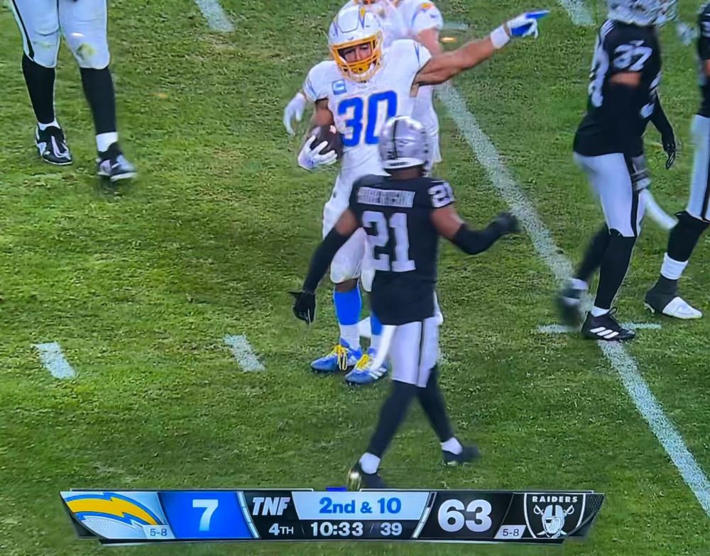 LA Chargers football player celebrating a successful 1st Down conversion while trailing on the scoreboard 63-7 in the final quarter of the game.