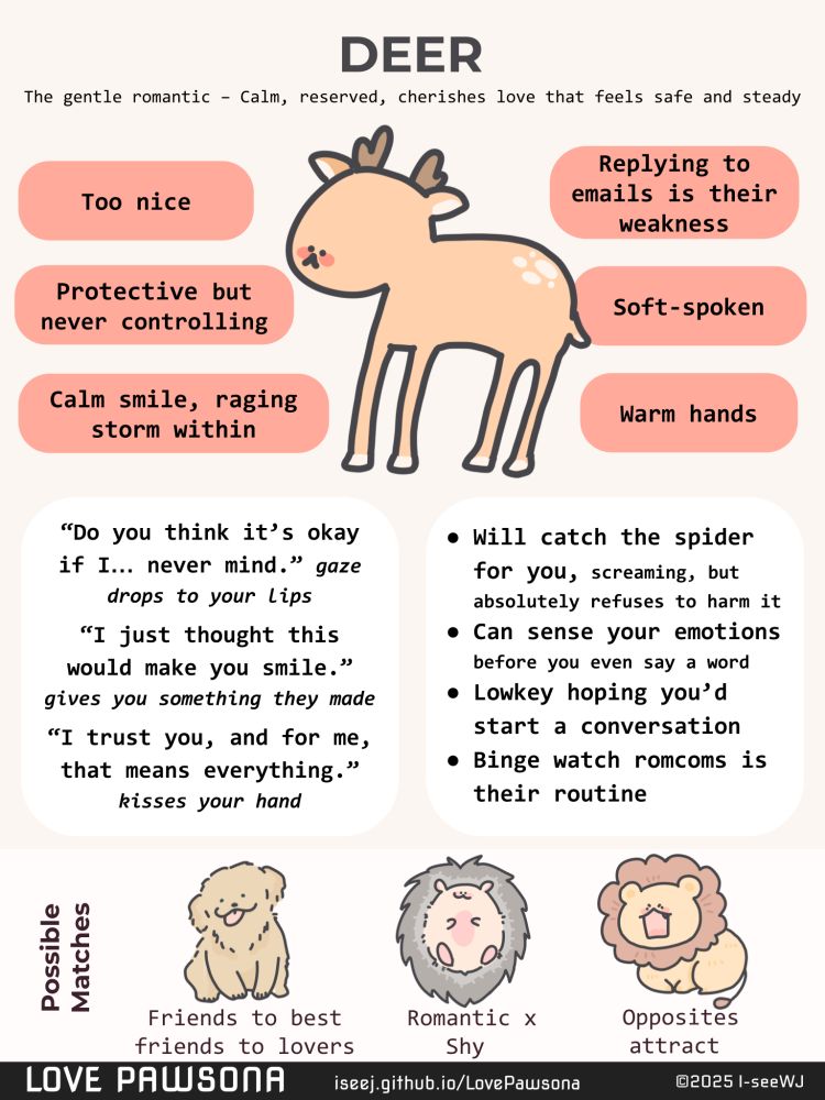 My love pawsona: deer - calm, reserved, cherishes love that feels safe and steady