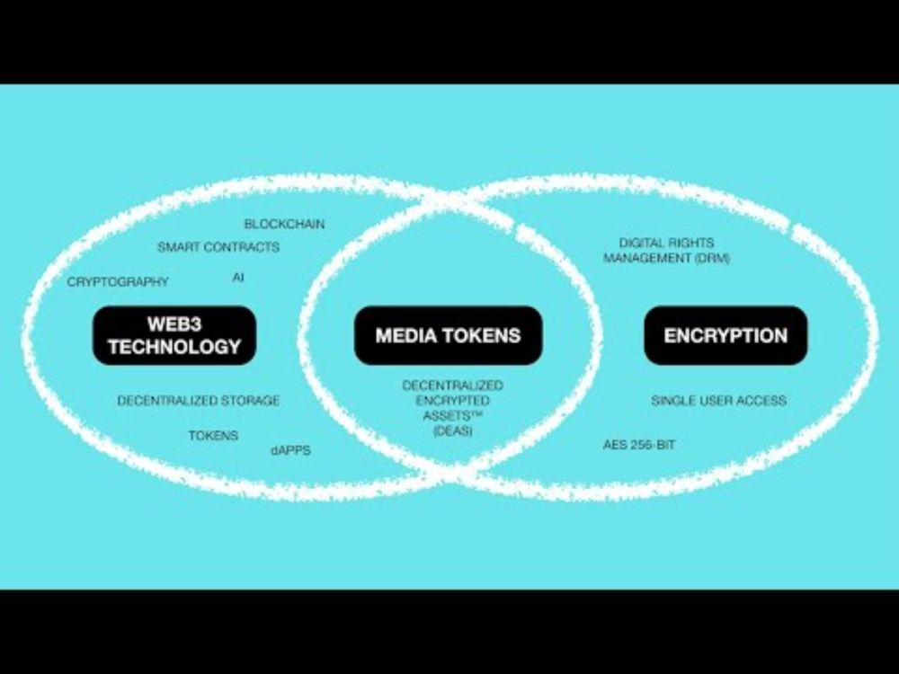 What is Stuff.io and Media Tokens?
