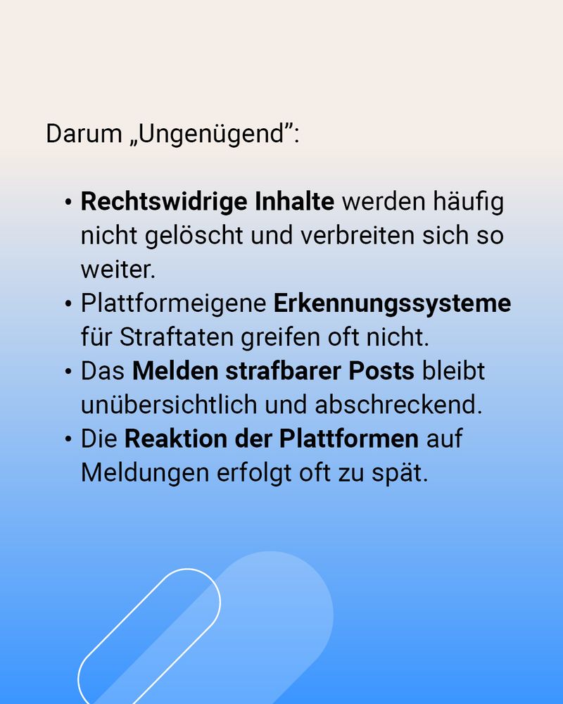 Darum „Ungenügend”: 

Rechtswidrige Inhalte werden häufig nicht gelöscht und verbreiten sich so weiter. 

Plattformeigene Erkennungssysteme für Straftaten greifen oft nicht. 

Das Melden strafbarer Posts bleibt unübersichtlich und abschreckend. 

Die Reaktion der Plattformen auf Meldungen erfolgt oft zu spät. 