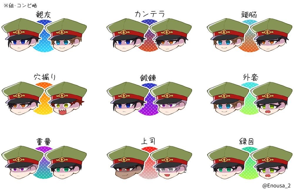 獄卒コンビ名(非公式)
斬島と佐疫→親友
田噛と平腹→穴掘り
谷裂と木舌→重量
斬島と田噛→カンテラ
斬島と谷裂→鍛錬
肋角と災藤→上司
佐疫と田噛→頭脳
佐疫と抹本→外套
木舌と抹本→緑目