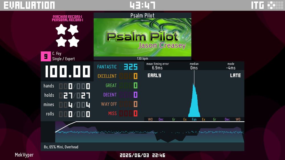 A 100% score on a song called Psalm Pilot by Jason Creasey, the difficulty is on Expert with a rating of 9. The game shown is a rhythm game simulator known as Stepmania. 