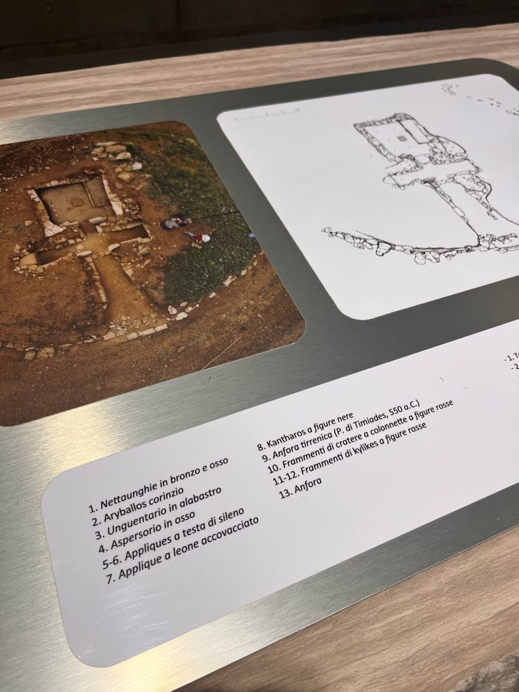 Instructional panel showing both an aerial photograph and detailed plan of Tomb 9 at the Etruscan Necropolis of San Germano, including a numbered list describing funerary artifacts like bronze razors, alabaster urns, bucchero oil flasks, and decorative appliqués such as crouching lions.