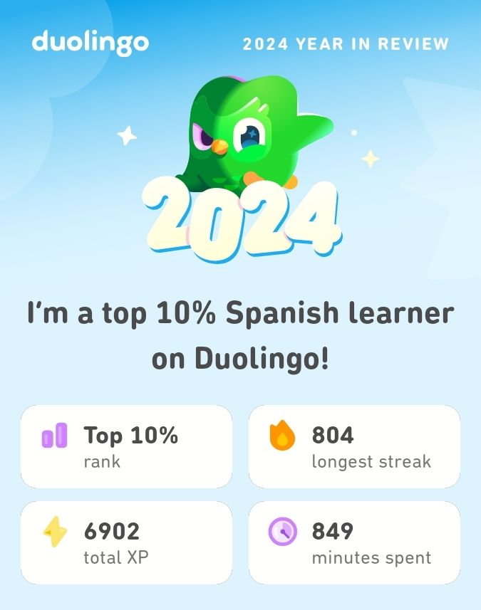 Green cartoon owl gazing fiercely as he poses over 2024. I'm tip 10% Spanish learner on Duolingo! Top 10% rank. 804 days longest streak. 6902 total XP earned. 849 minutes spent learning.