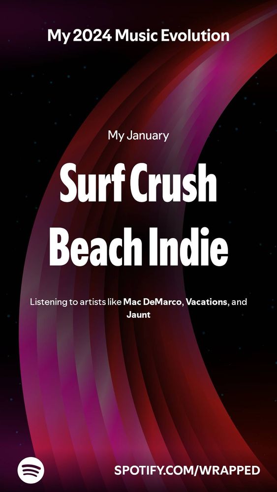 Mellows “my January” was Surf Crush Beach Indie he was listening to artists like Mac DeMarco, Vacations, and Jaunt